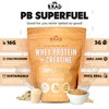 B.rad Superfuel - Grass Fed Whey Protein Isolate Boosted with