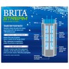 Brita Stream Water Filter Replacements for Stream Pitchers and Dispensers,