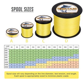 Hercules Super Strong 100M 109 Yards Braided Fishing Line 6 LB Test for Saltwater Freshwater PE Braid Fish Lines 4 Strands - Yellow, 6LB (2.7KG), 0.08MM