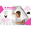 Pro Home V Pillow – Soft V Shaped Pillow For
