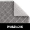 GORILLA GRIP Cat Litter Box Mat, Water Resistant, US Designed