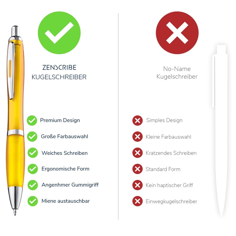 ZENSCRIBE® Ergonomic Ballpoint Pen, Pack of 10, Premium Ballpoint Pen