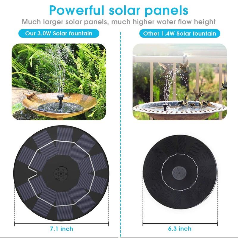 Vitcoco 2.5 W Solar Fountain, Upgraded Solar Pond Pump