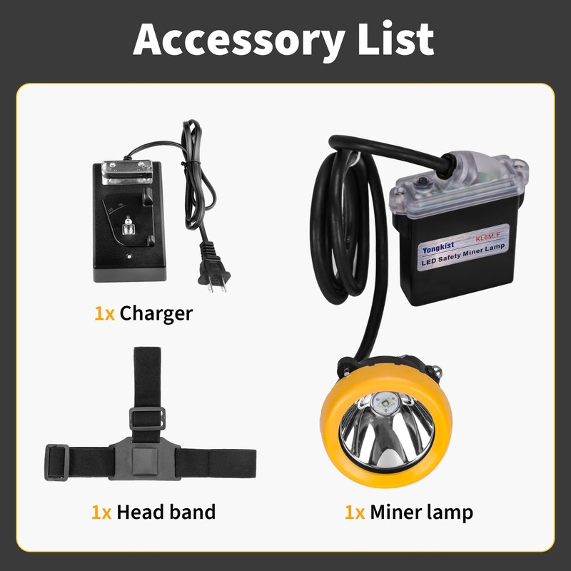 Rechargeable LED Mining Headlamp, Super Bright Safety Head Torch with