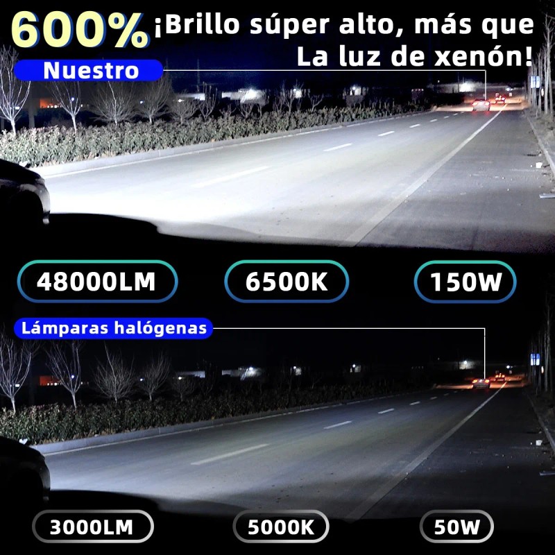 H7 H11 9005 9006 H4 Kit De Faros Delanteros Led
