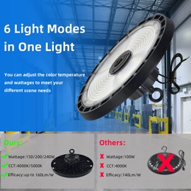 High Bay Light, Watt Adjustable 150W/200W/240W, Color Tunable 4000K/5000K, UFO Led Shop Lights, Up to 38400Lumens, 0-10V Dimmable, 120-277V, ETL&DLC Qualified for Warehouse Garage