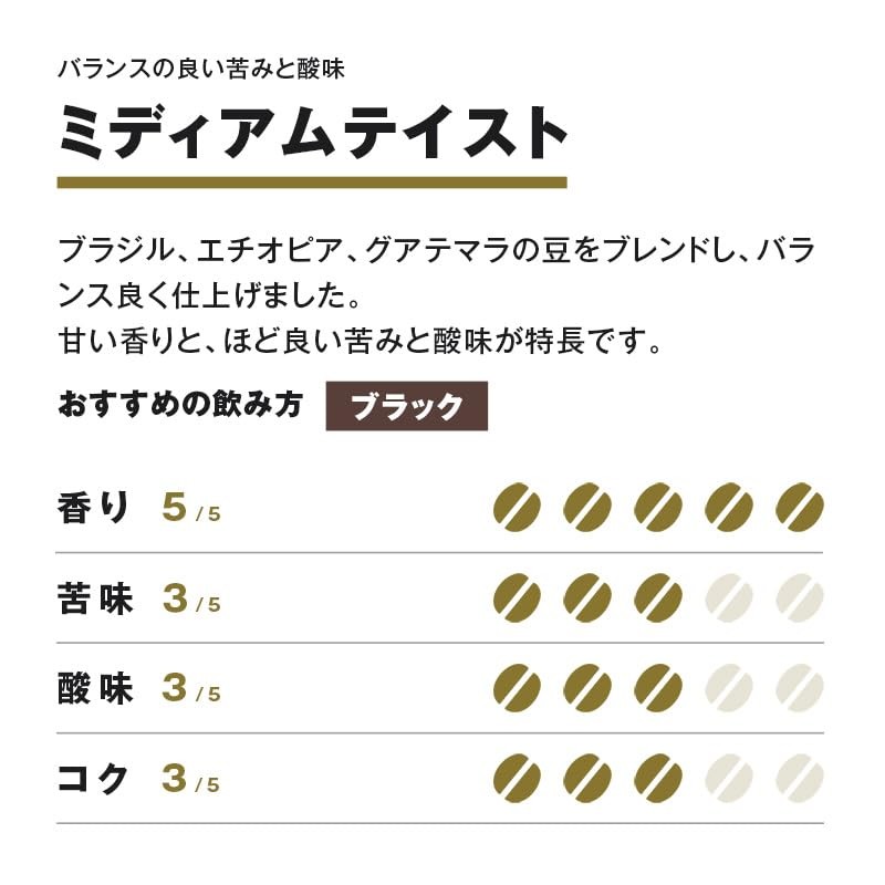 Muji 83782061 Original Blend Coffee Beans, Medium Taste, 7.1 oz