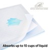Reusable Commercial Quality Ultra Waterproof Sheet and Mattress Pad Protector,