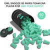 Ear Plugs for Sleeping The Best Noise Cancelling Ear Plugs
