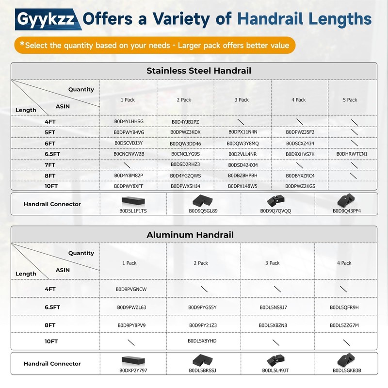 Gyykzz 6'6" Aluminum Black Handrail Prefect for Coastal Project, 1