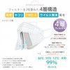 JIMIJ KF94 Mask, Non-woven, Pack of 50, Skin Tone, White,