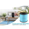 Multilayer Nylon Air Purifier Filter for AIRTOK AP0601 Replacement Accessories,