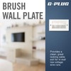 G-PLUG Outlet Wall Plate, Decora Style, Cable Pass Through Insert