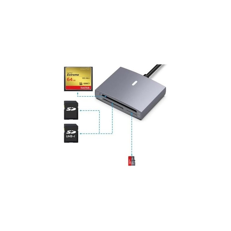 Maxonar SD/CF Card Reader Adapter