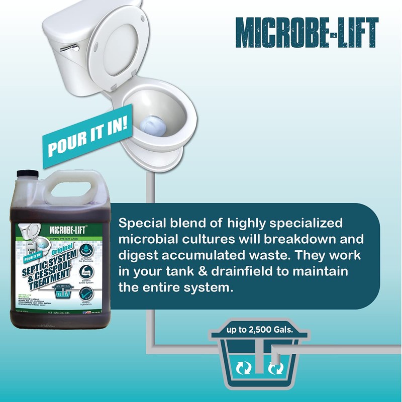 MICROBE-LIFT Original Septic System and Cesspool Treatment, Septic Tank Treatment