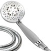 HOTEL SPA - Handheld Shower Head High Pressure - 4.25
