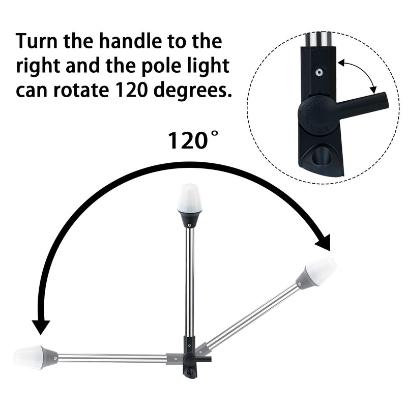 CLGMarine Stern Lights for Boats,All Round Led Anchor Light,Bimini Top