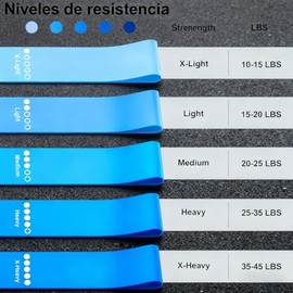 KIDS CHOICE Ligas de Resistencia para Ejercicio, Bandas Elásticas de Resistencia con 5 Niveles de Resistencia, Ligas de Látex Natural para Hombre y Mujer, Ligas Gym para Musculación, Yoga, Fitness