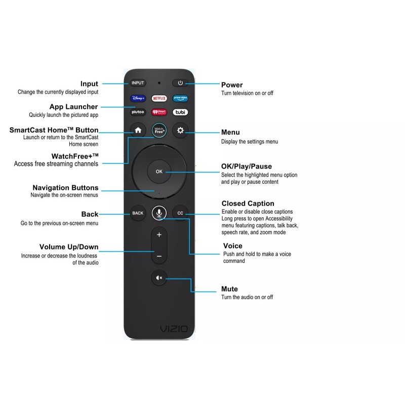Vizio Original Vizio Voice Remote XRT260 for Vizio M P