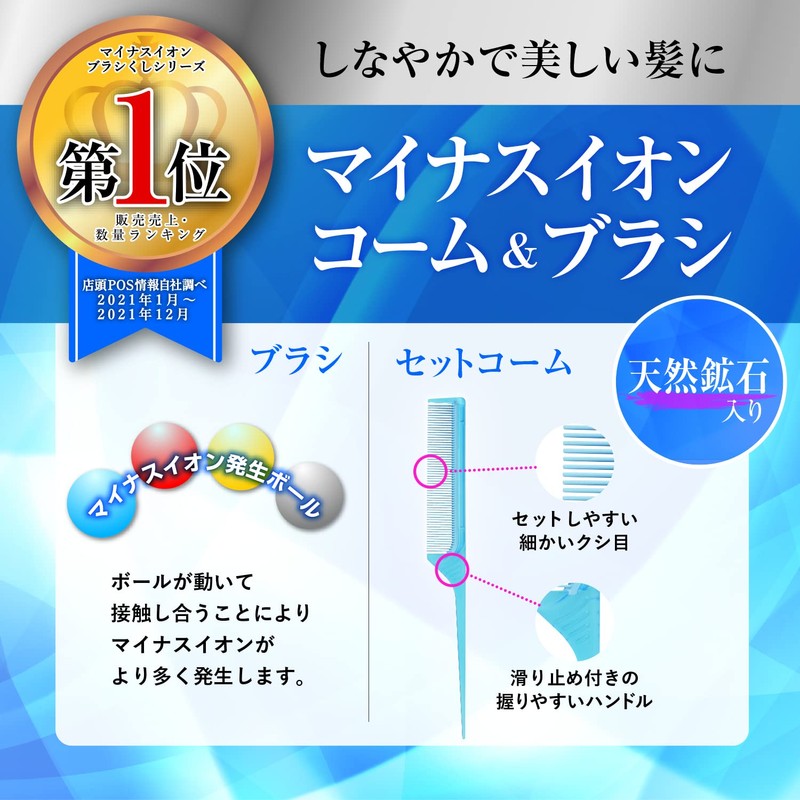 Kai Corporation KQ3005 Ion Ball Styling Brush S