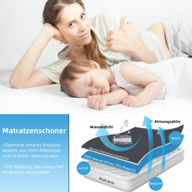 mafudoxi Mattress Protector Waterproof 160 x 200 cm, Incontinence Fitted Sheet, Breathable Mattress Protector Bed Sheet, Moisture Protection Fitted Sheet, Incontinence Underlay, Washable at 60°C,