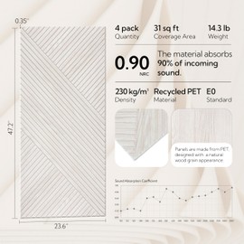 Olanglab Self-adhesive Acoustic Wall Panels 4 Pack, 47.2 x 23.6 per Acoustic Panels Sound Absorbing, Decorative Sound Panels for Home Studio and Office, Light Ash Wood Pattern, Style F