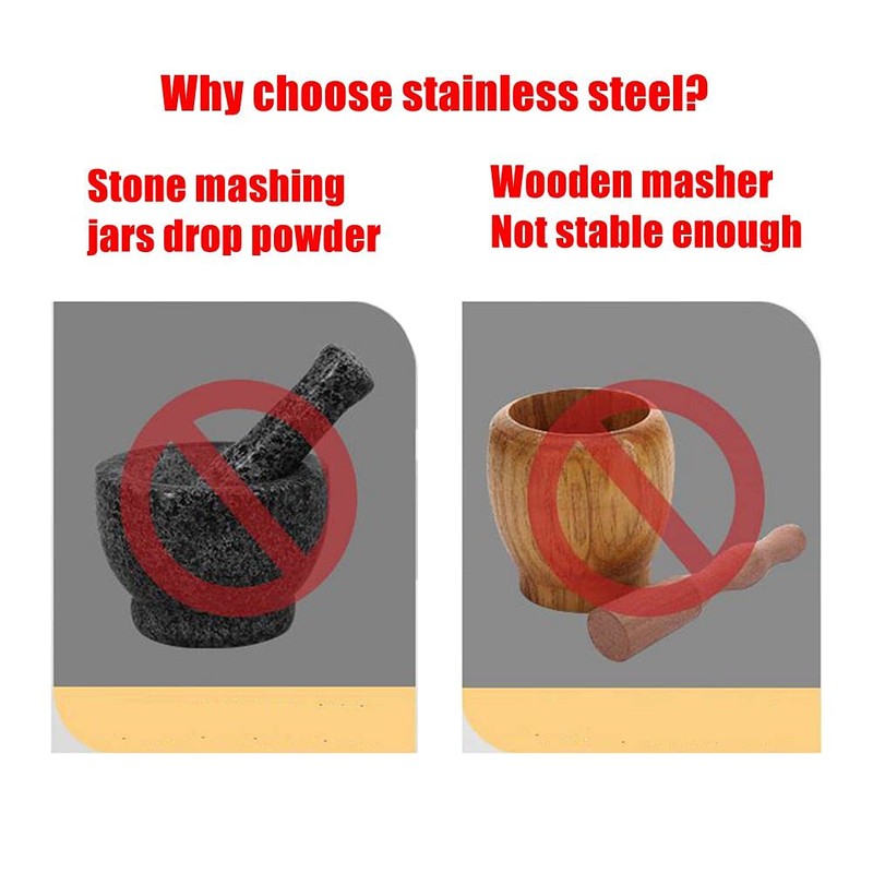 HomDSim Mortar and Pestle Set 5 Inch Large Capacity Stainless
