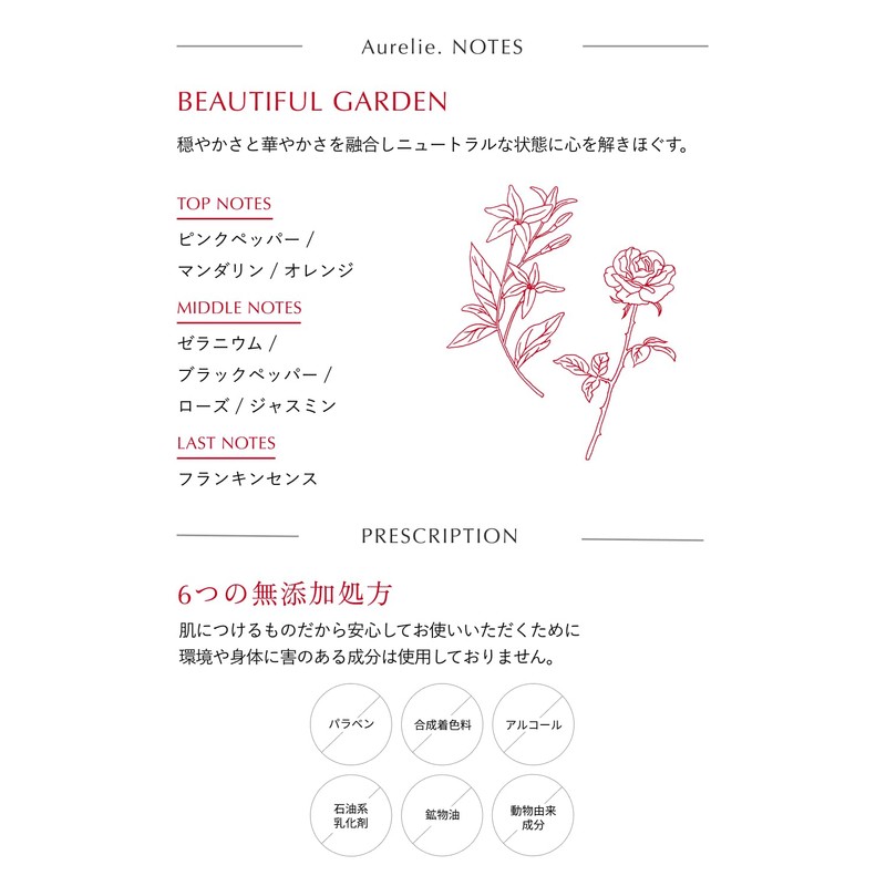 Aurelie Wrinkle Repair Serum, Serum, Moisturizing Serum