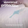 Slumberdown Waterproof Pillow Protectors 2 Pack - Silent & Breathable