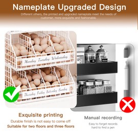 Egg Holder Countertop with 5 Dividers & Labels, 2 Tier Stackable Chicken Egg Baskets for Gathering Fresh Eggs, Egg Organizer for Countertop/Wall-Mounted, White