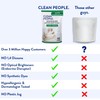 The Clean People Dishwasher Pods - Cuts Grease & Rinses