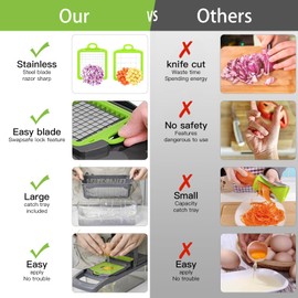 Vegetable Chopper 15 in 1 Onion Chopper - Salad Veg Dicer - Potato Cutter - Kitchen Multifunctional Chopper (Rust Resistant 420j2 Stainless Steel)