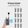 TAKSTAR WTG-700 Wireless Tour Guide System, 65 Channels Adjust, Detachable