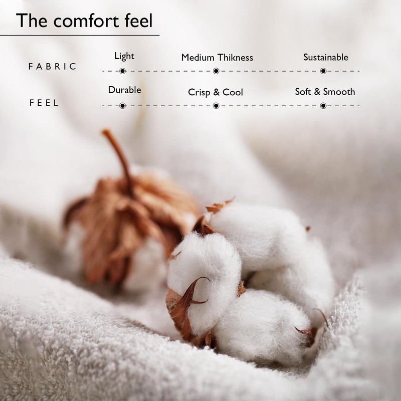 LINENWALAS Single Fitted Sheet with Pillowcase, 100% Cotton Percale Deep