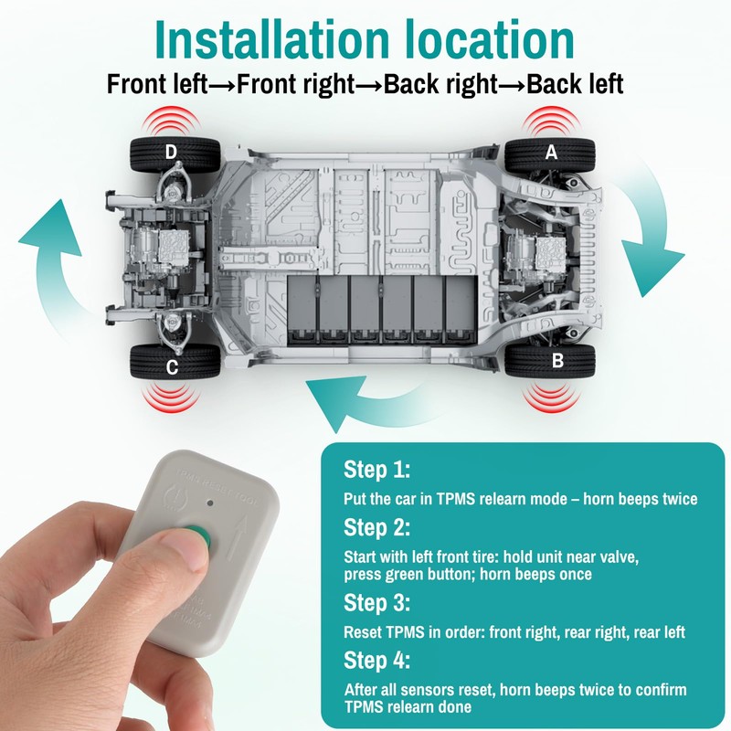 CVMGO TPMS Reset Sensor Tool, Automotive Tire Pressure Monitor System