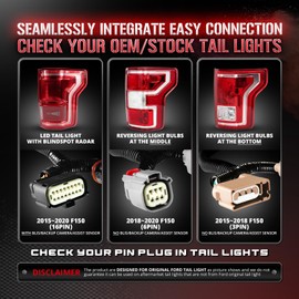OPT7 Easy Connect Harness for 2018, 2019, 2020 F150 w/o Blind Spot (Including F-150 XL, XLT, Lariat Without BLIS/Backup Camera/Tow Assist Sensor), Compatible with LED Tailgate Light Bar