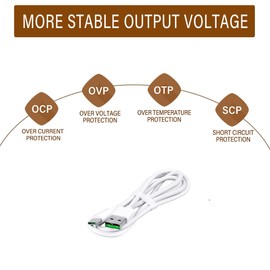 Digipartspower USB-C Type C Charging Cable Cord for 7610 Tzumi FitRx Deep Tissue MassageGun