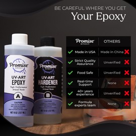 Promise Epoxy UV Art Resin 1 Gallon Kit – Crystal Clear Table Top Epoxy with Superior UV Resistance, Perfect for Casting, DIY Projects, Jewelry Making, Home Décor, and Other Arts and Crafts