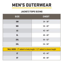 SCENTBLOCKER Shield Series Drencher Men's Insulated Waterproof Hooded Camo Hunting Jacket (RT Excape, 3X-Large)