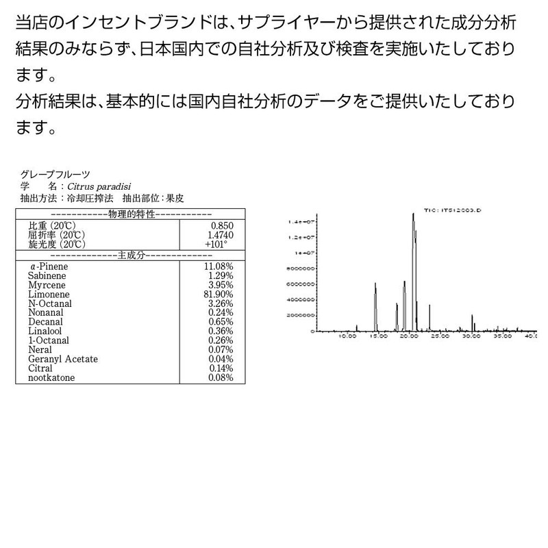 Grapefruit 30ml Incent Essential Oil Essential Oil
