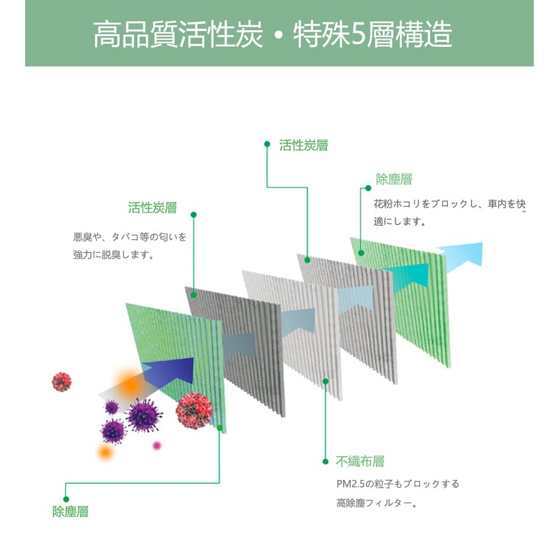 Toyota Air Conditioner Filter Prius 30 Series Aqua NHP10 Alphard