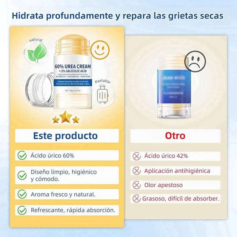 Crema Para Pies Con 60% De Urea Más 2% Ácido