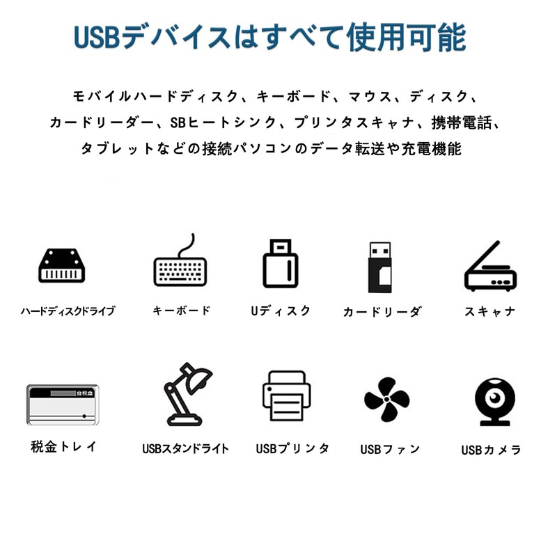 USB Hub (USB3.0 + USB 2.0 x 2 Ports) Extended
