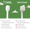 ZMRZ Toddler Manual Toothbrush Dinosaur Cartoon Shape 10,000 bristles, Super