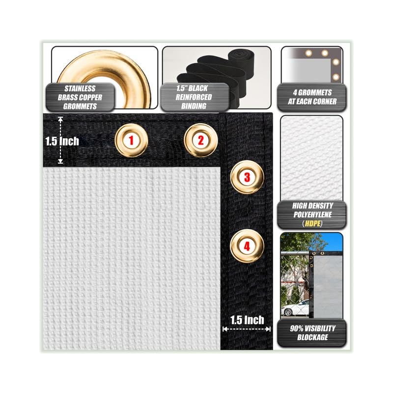 ShadeMart Privacy Fence Screen Sample Set Standard SMTAP0550