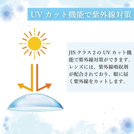UVワンデー 30枚入り（1日使い捨て コンタクトレンズ ）チャームbyナチュラリ 【BC】 8.7 【PWR】 -1.75