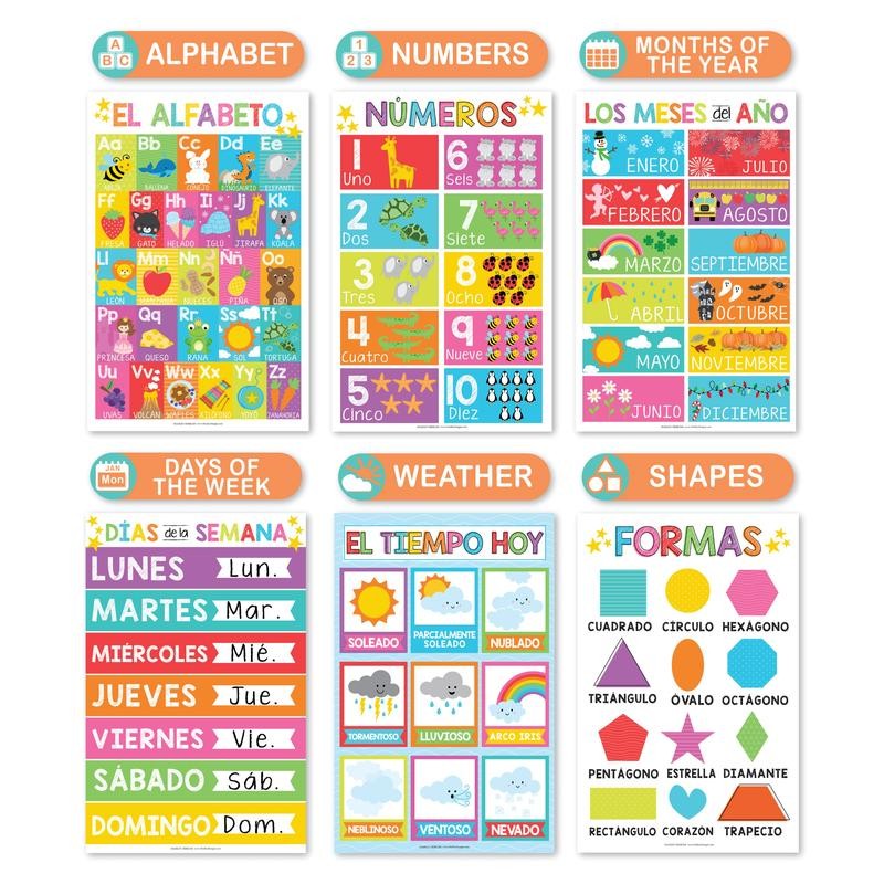 Colorful Spanish Posters | Set of 12 | Spanish Educational
