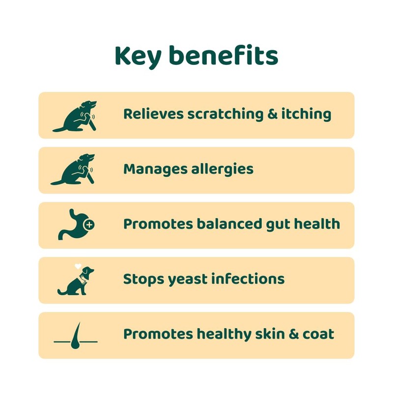DogSuppy Itch Relief For Dogs – Relieves Itching, Scratching, Licking,