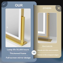 Gvnkvn Lighted Makeup Mirror, Hollywood Vanity Mirror with Lights, Three Color Lighting Modes, and 5X Magnification Mirror, Smart Touch Control, 360°Rotation (17.2in. White)