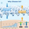 Cooling Blanket,150x200cm King Size,Summer Blankets with Double Sided Cold Effect,